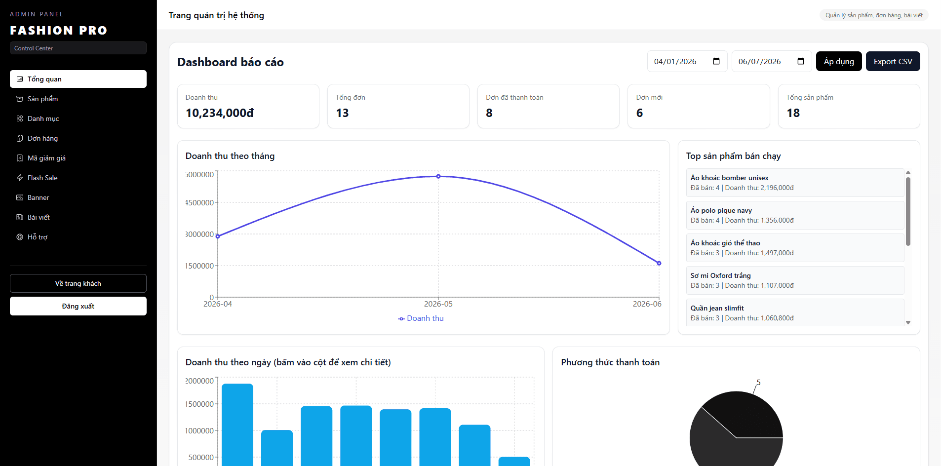 Đồ án website bán quần áo thời trang tích hợp Chatbot AI và thanh toán VNPay thumbnail 8
